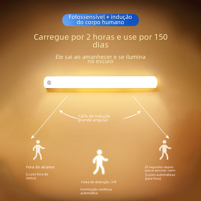 Rechargeable Motion-Sensor Closet Light Bar (500 mm)